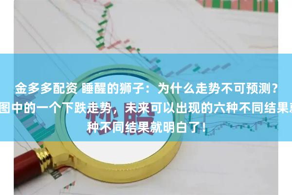 金多多配资 睡醒的狮子：为什么走势不可预测？看懂下面图中的一个下跌走势，未来可以出现的六种不同结果就明白了！